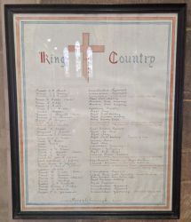 3. Roll of Honour